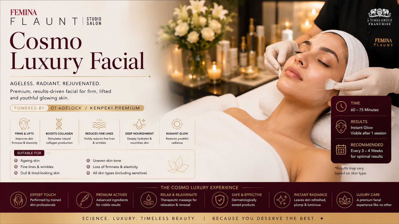 Cosmo luxury facial at Femina Flaunt