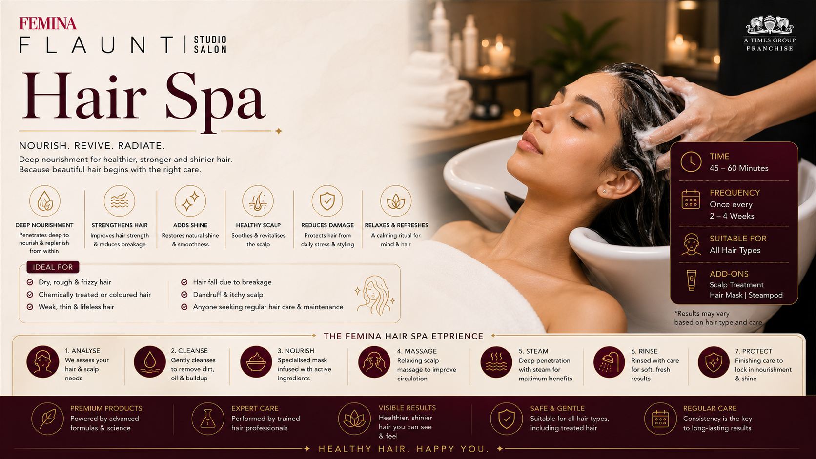 Hair spa nourishing ritual at Femina Flaunt