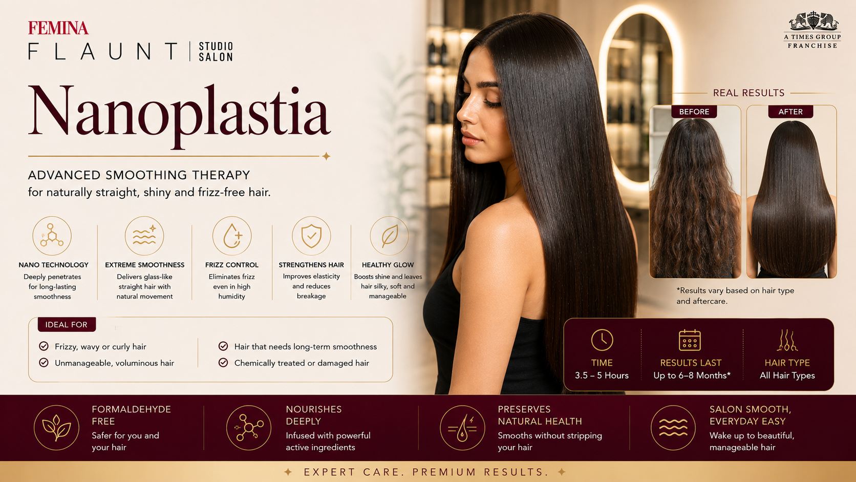 Nanoplastia advanced smoothing therapy at Femina Flaunt